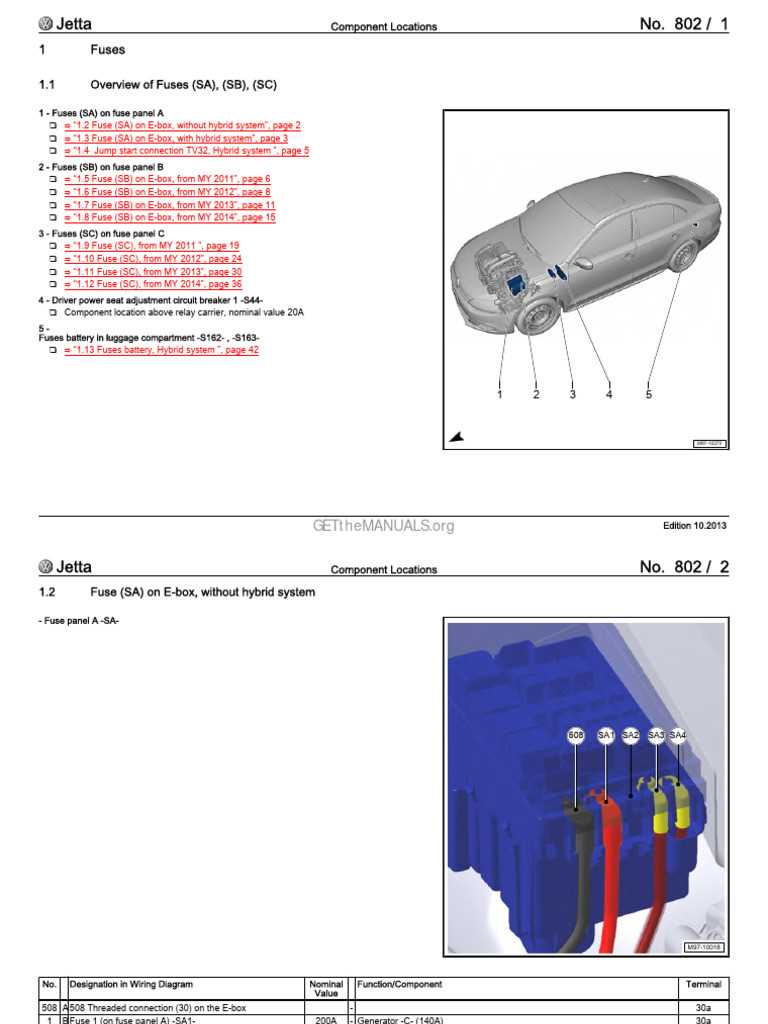 2007 jetta 2.5 fuse box diagram