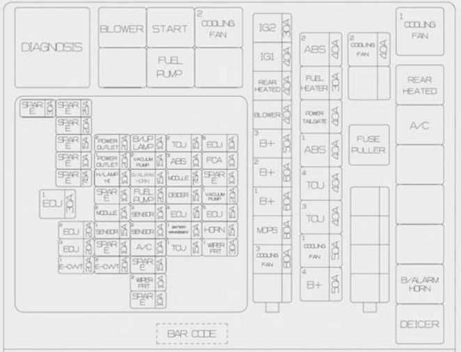 2007 kia sportage fuse box diagram