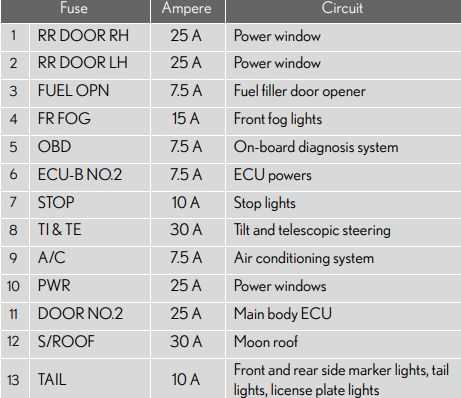 2007 lexus es 350 fuse diagram