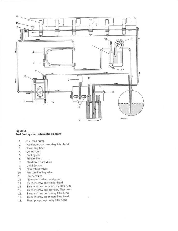 2007 mack ctp713 fuse diagram