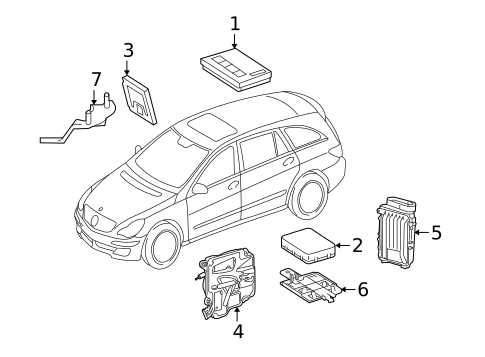 2007 mercedes r350 fuse box diagram