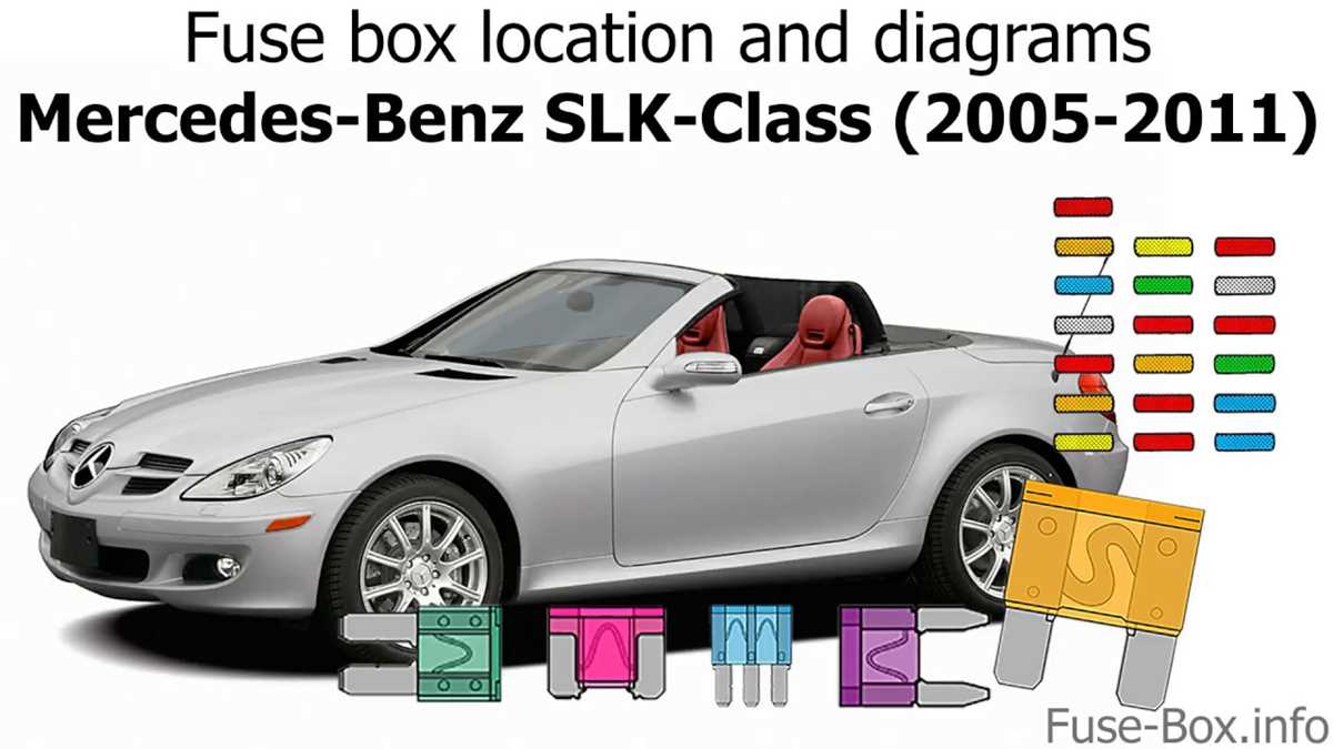 2007 mercedes sl550 fuse diagram