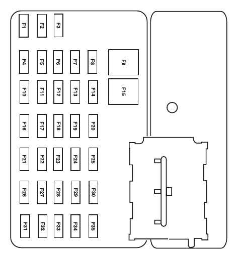 2007 mercury mariner fuse box diagram