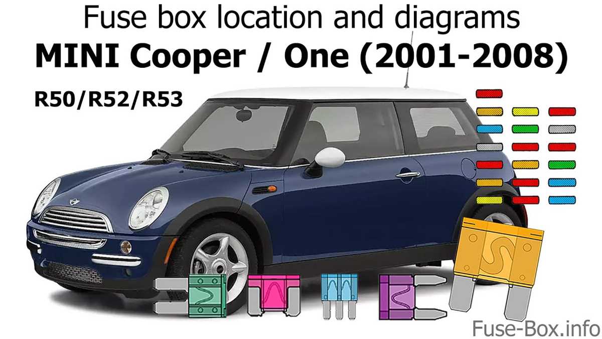 2007 mini cooper s fuse box diagram