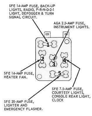 2007 mustang gt fuse box diagram