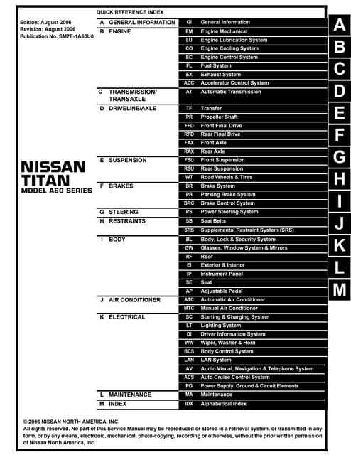2007 nissan titan fuse box diagram