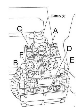 2007 nissan titan fuse diagram