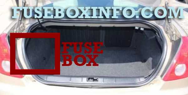 2007 pontiac g6 fuse box diagram 2007 pontiac g6 fuse box diagram