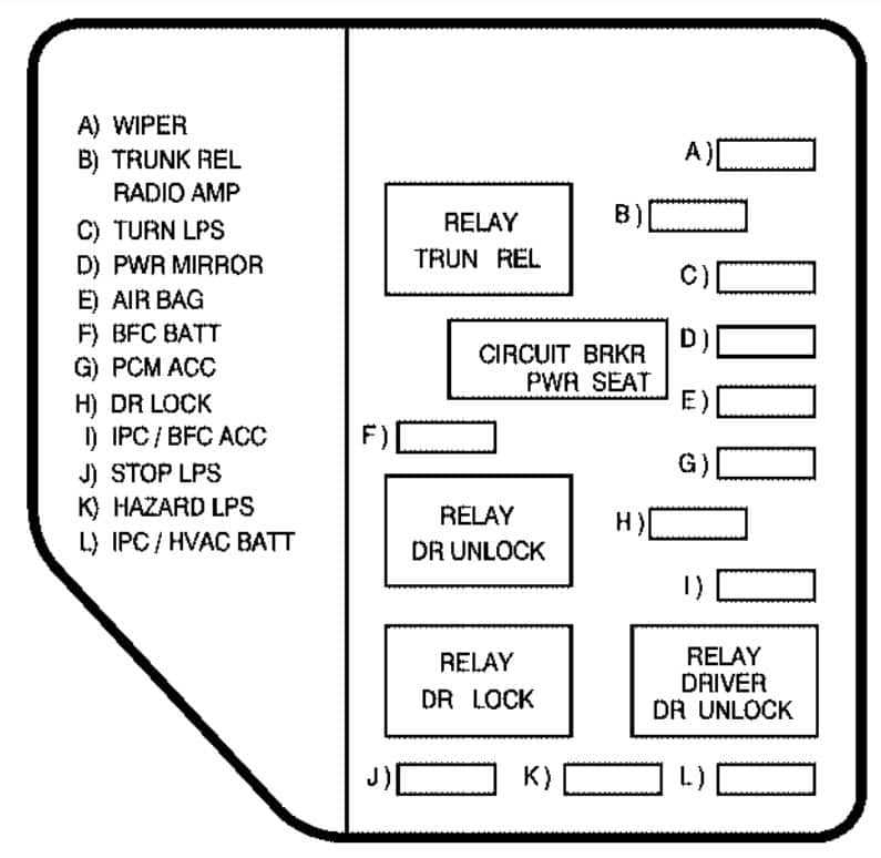 2007 pontiac grand prix fuse box diagram