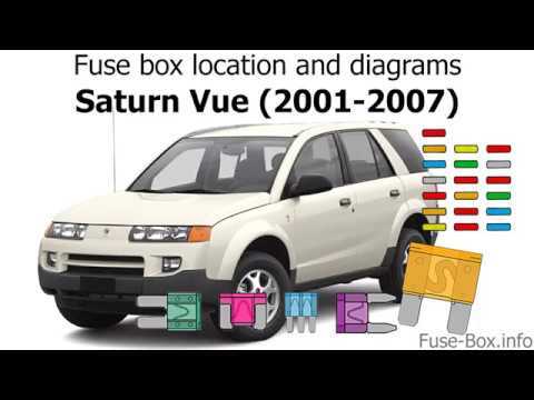 2007 saturn ion fuse diagram