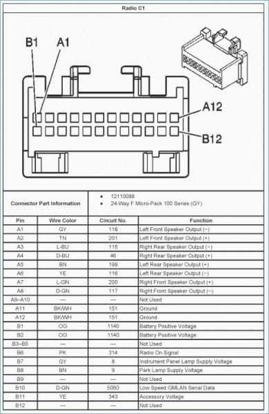 2007 saturn ion fuse diagram