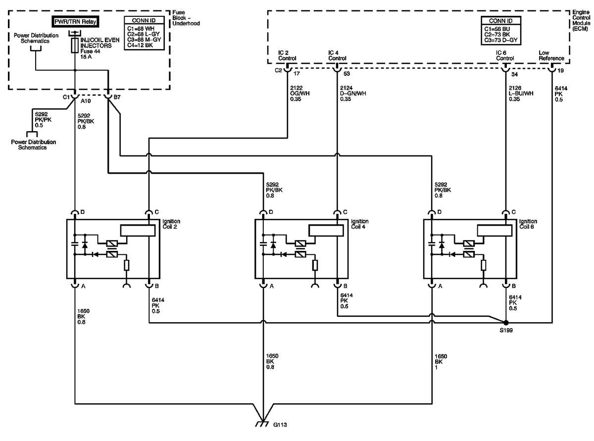 2007 saturn ion fuse diagram