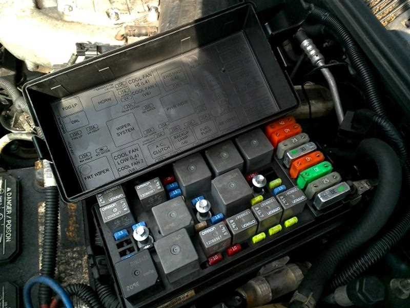 2007 saturn vue fuse box diagram