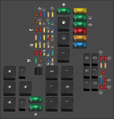 2007 silverado 1500 fuse box diagram