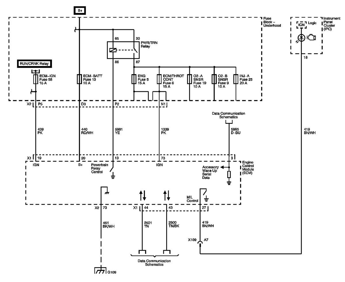 2007 silverado 1500 fuse box diagram
