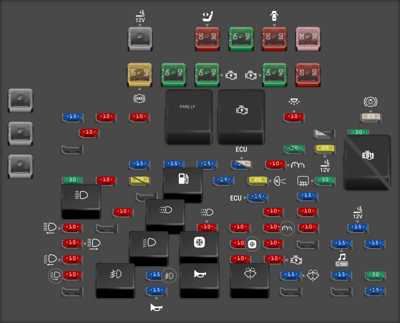2007 t800 fuse box diagram