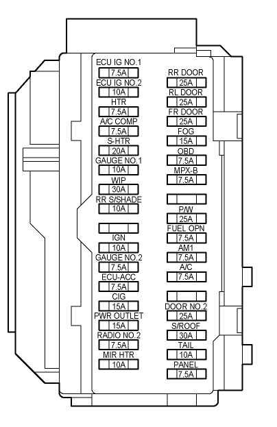 2007 toyota avalon fuse diagram