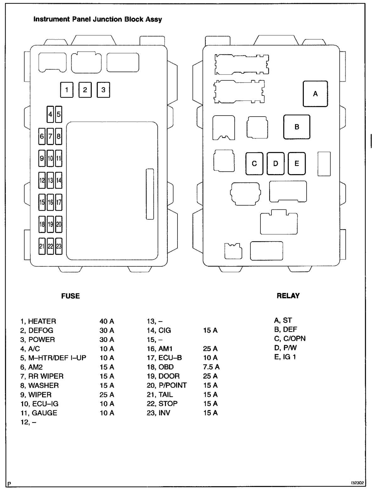 2007 toyota matrix fuse box diagram