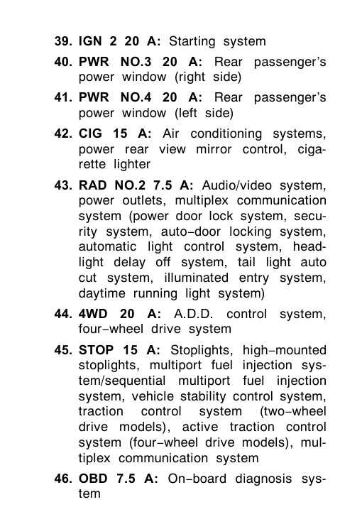 2007 toyota sequoia fuse box diagram