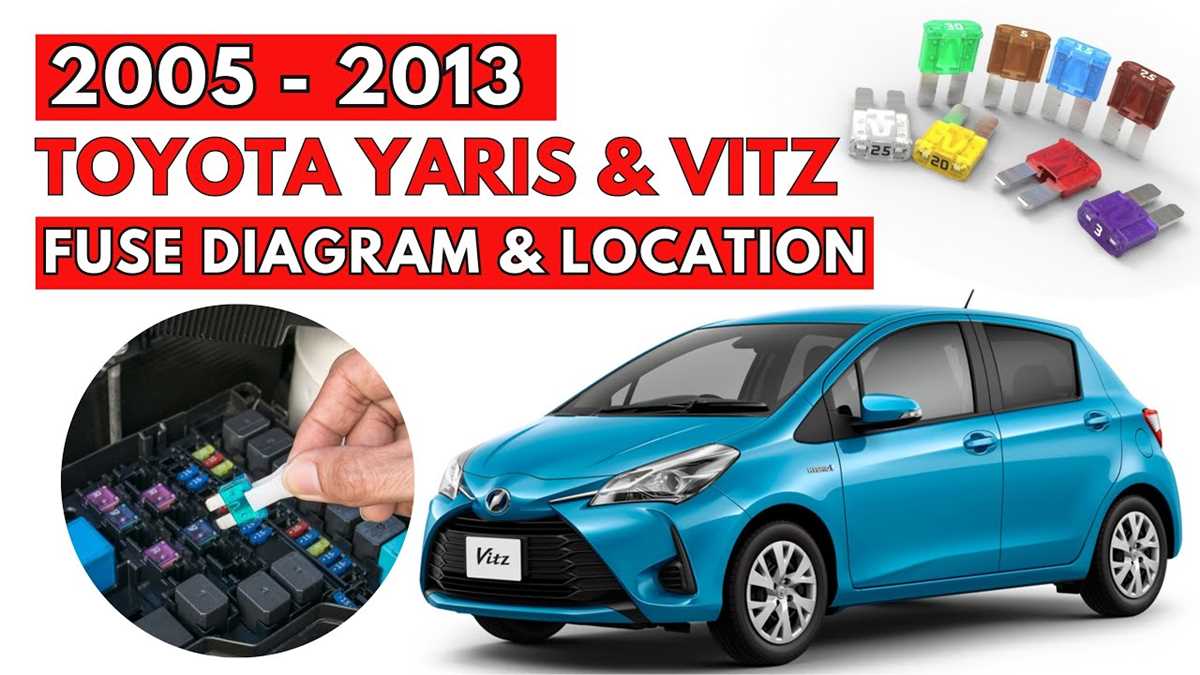 2007 toyota yaris fuse diagram
