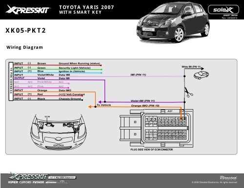 2007 toyota yaris fuse diagram