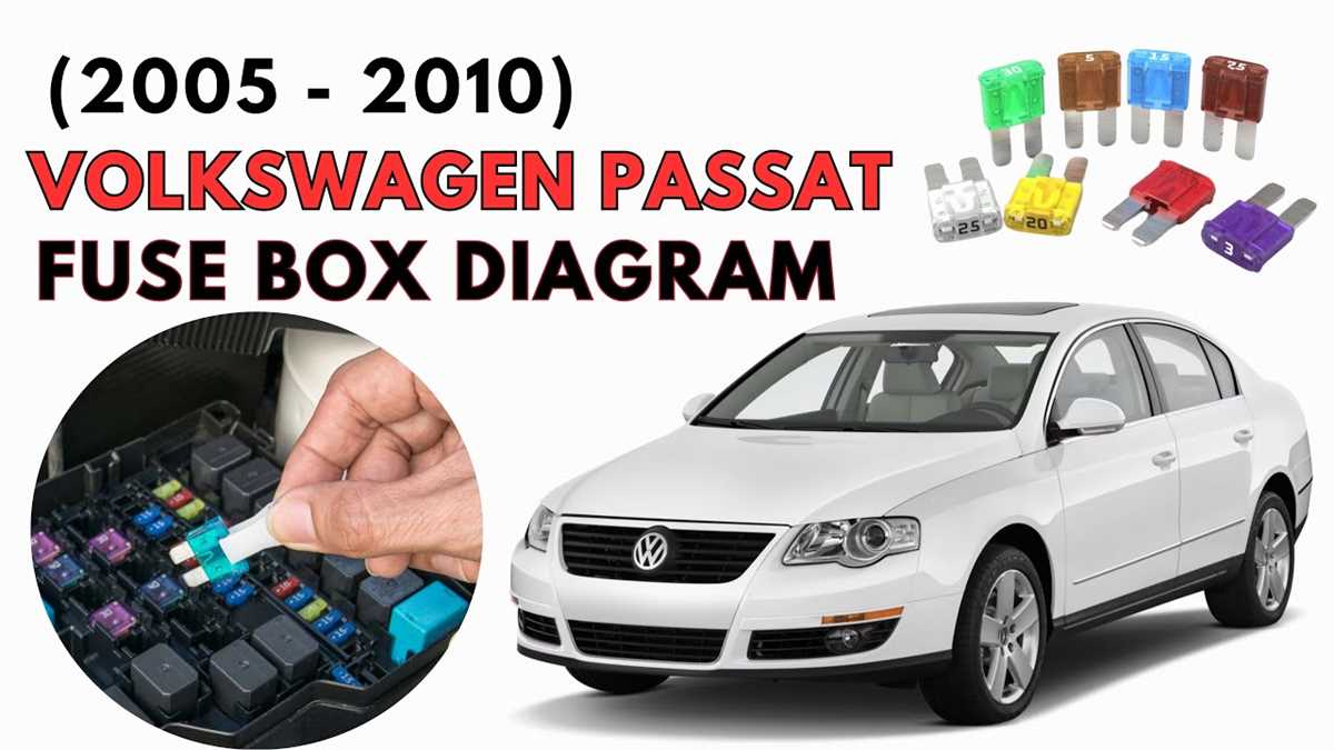 2007 vw passat wagon fuse box diagram