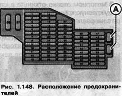 2007 vw touareg fuse box diagram 2007 vw touareg fuse box diagram