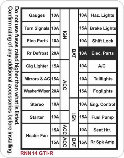 2007 yamaha r6 fuse box diagram 2007 yamaha r6 fuse box diagram
