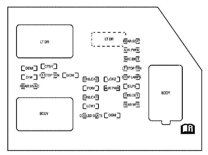2007 yukon denali fuse diagram