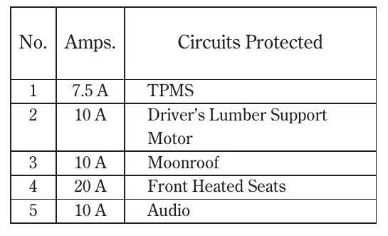 2007 acura mdx fuse diagram