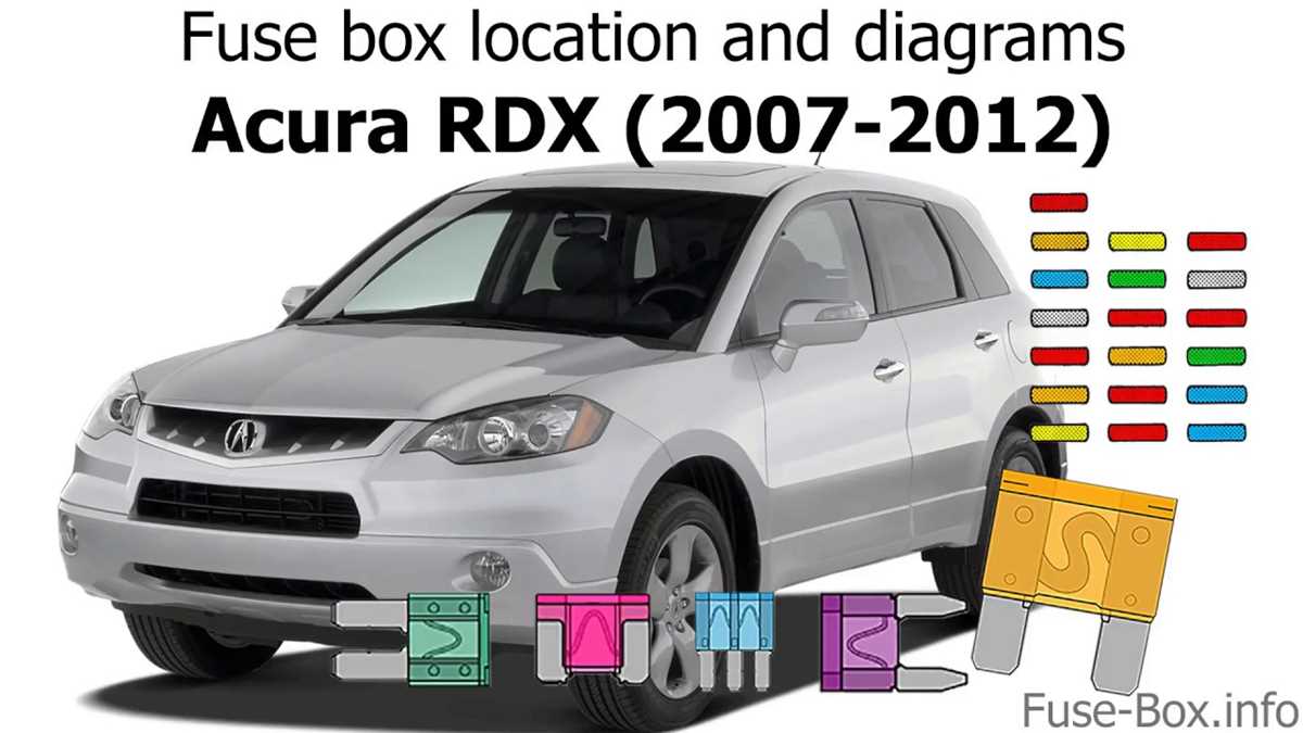 2007 acura rdx fuse box diagram