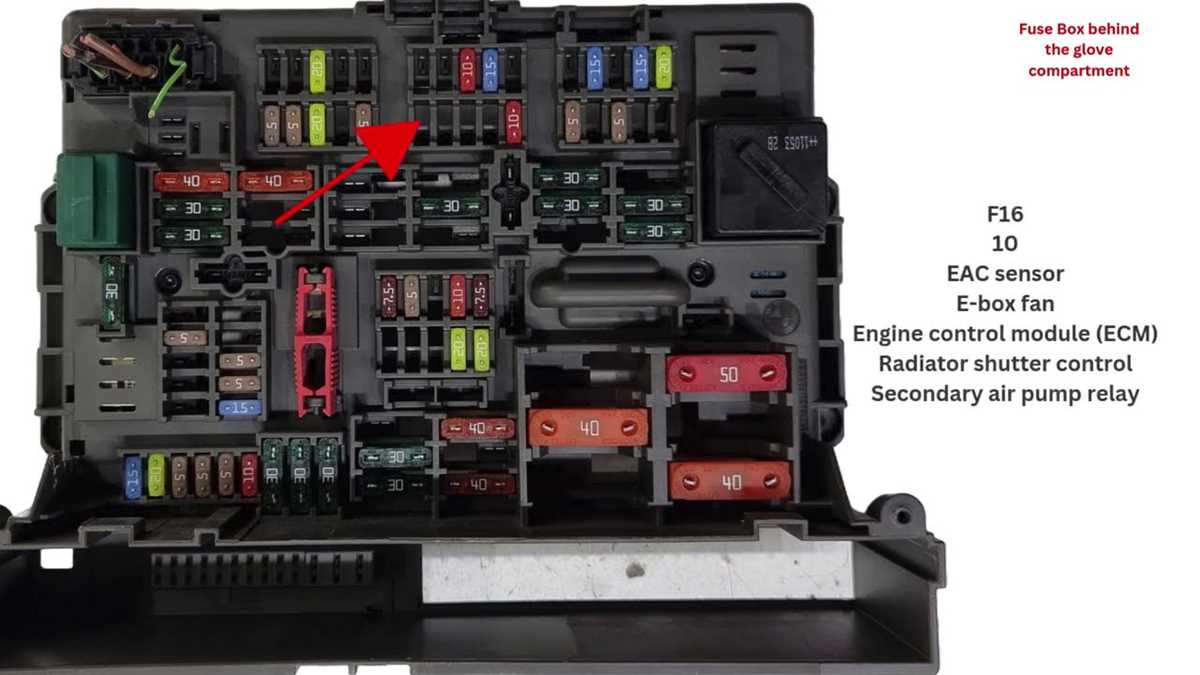 2007 bmw 335i fuse panel diagram