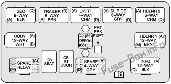 2007 cadillac escalade fuse diagram