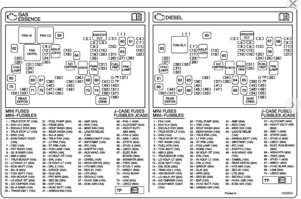 2007 chevy 2500 fuse box diagram