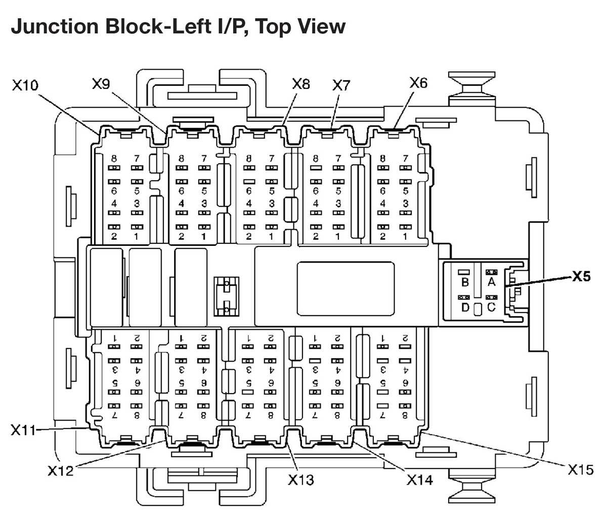 2007 chevy avalanche fuse box diagram 2007 chevy avalanche fuse box diagram