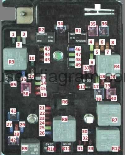 2007 chevy aveo fuse box diagram