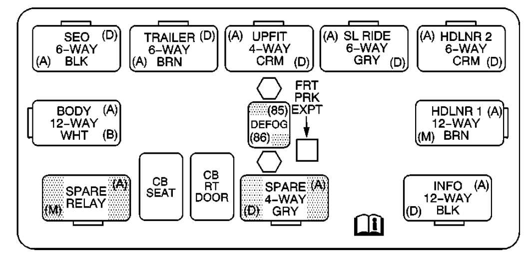 2007 chevy silverado 1500 fuse diagram