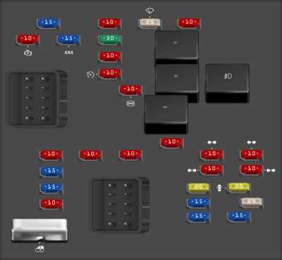 2007 chevy tahoe fuse diagram