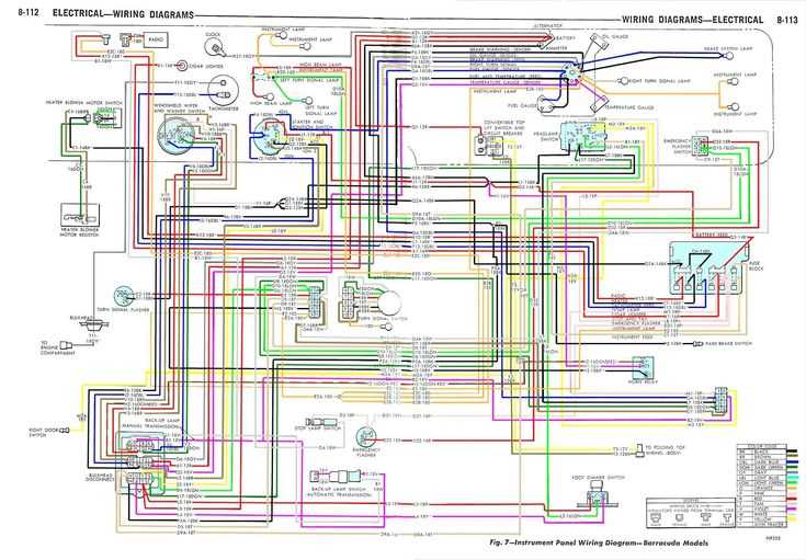 2007 chrysler 300 fuse panel diagram