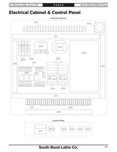 2007 corvette fuse box diagram