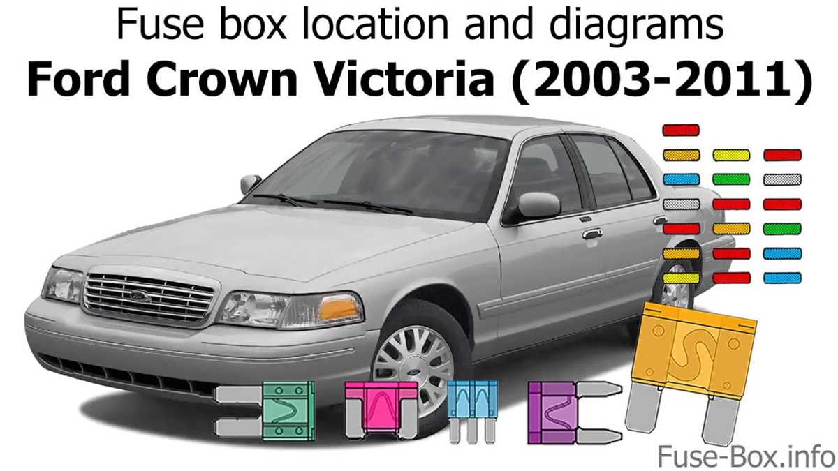 2007 crown vic fuse diagram