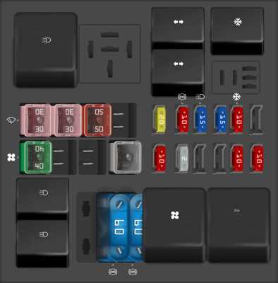 2007 f650 fuse panel diagram