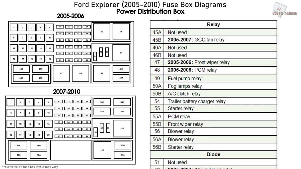 2007 ford sport trac fuse diagram