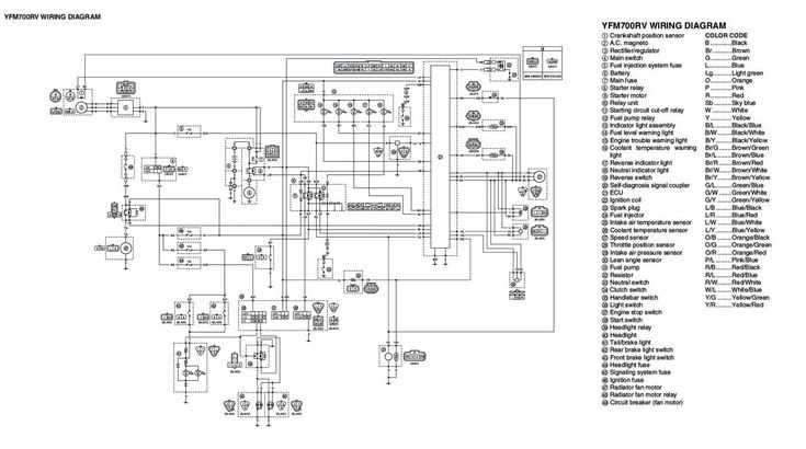 2007 gsxr 600 fuse box diagram
