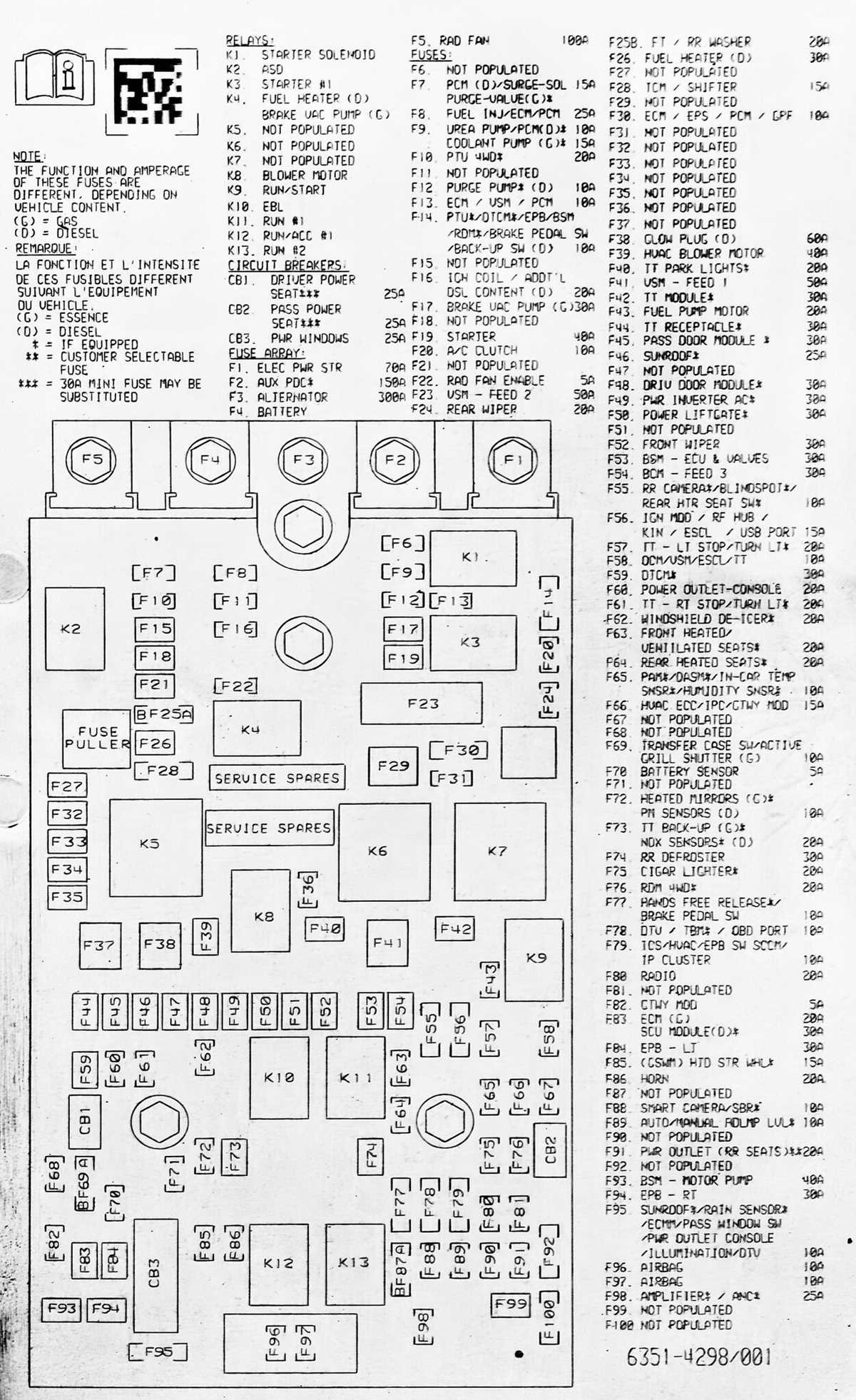 2007 hhr fuse box diagram