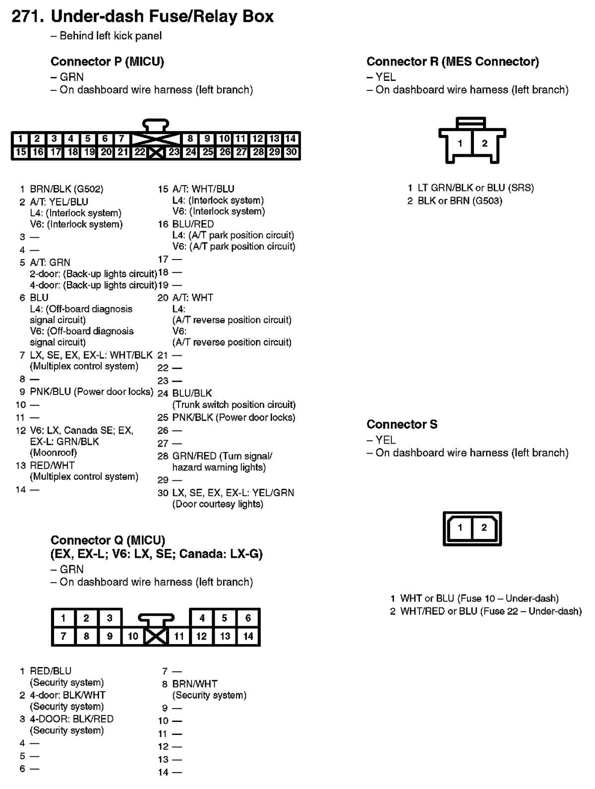 2007 honda accord fuse panel diagram