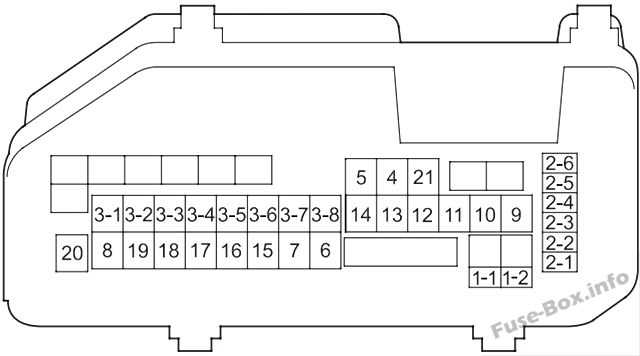 2007 honda accord interior fuse box diagram