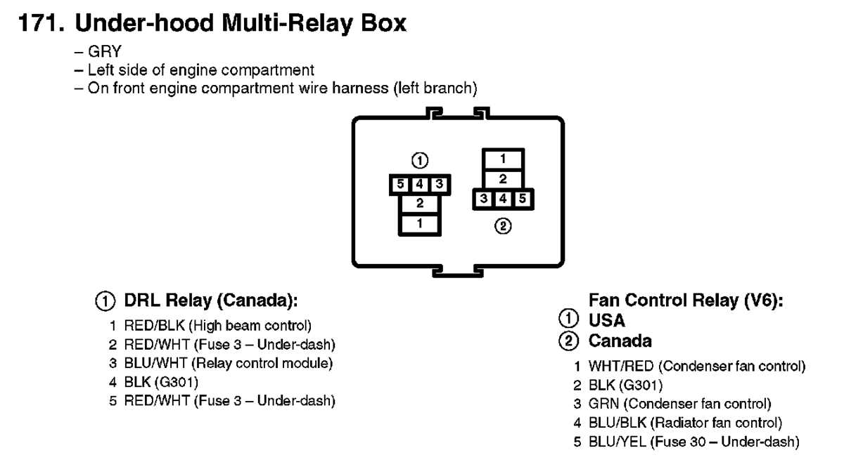 2007 honda accord interior fuse box diagram