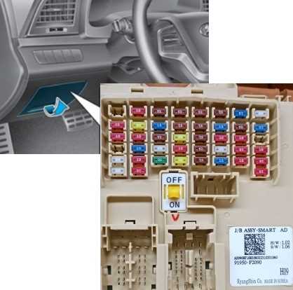 2007 hyundai elantra fuse diagram