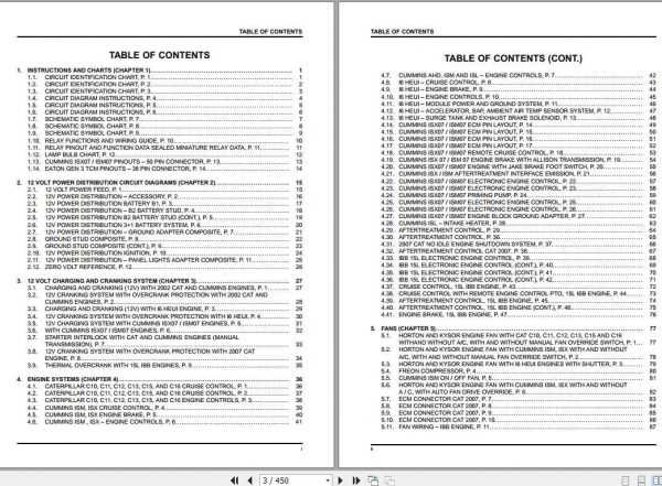 2007 international 9200i fuse panel diagram